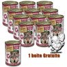 Patée Régime Control du poids pour chiot et chien adulte - 400 gr